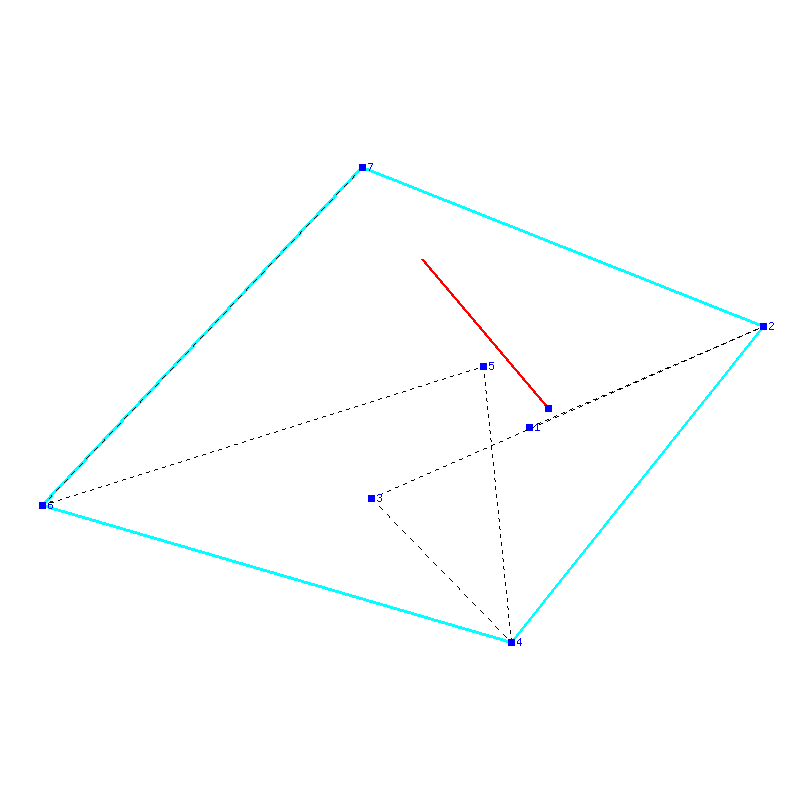 Flugauswertung